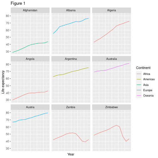 plot of chunk theme